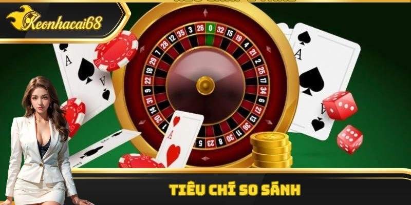 Ti&ecirc;u ch&iacute; so s&aacute;nh&nbsp;